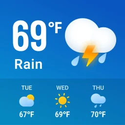 Ikon Live Weather: Daily Forecast